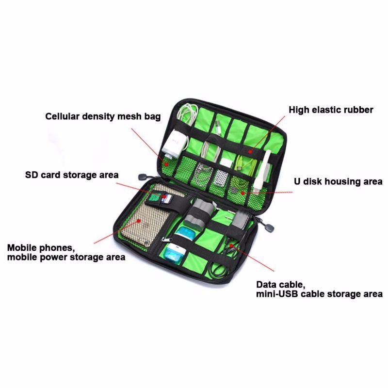 Tech Cable/USB Data Organizer Storage Travel Bag