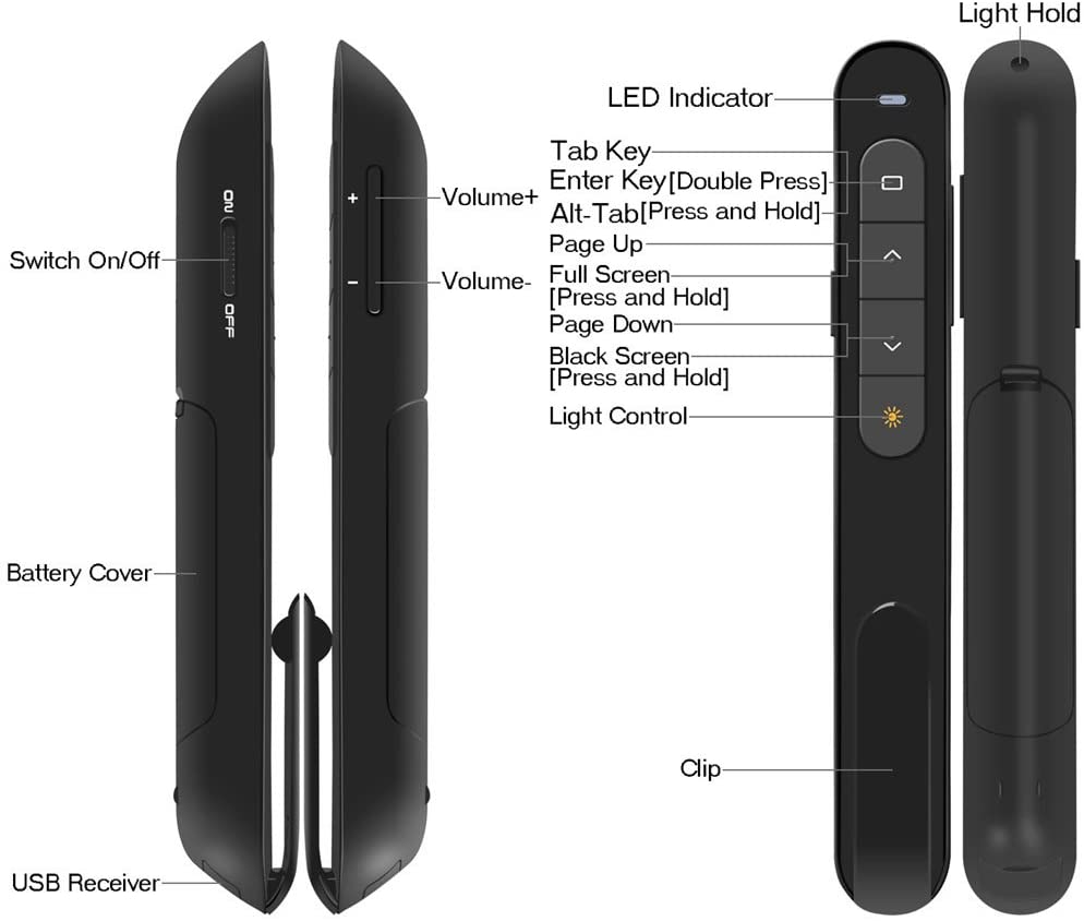 DinoFire 2 4ghz Remote Control Presenter Wireless USB Presentation Clicker for Powerpoint Presentation Pointer Slide Advancer